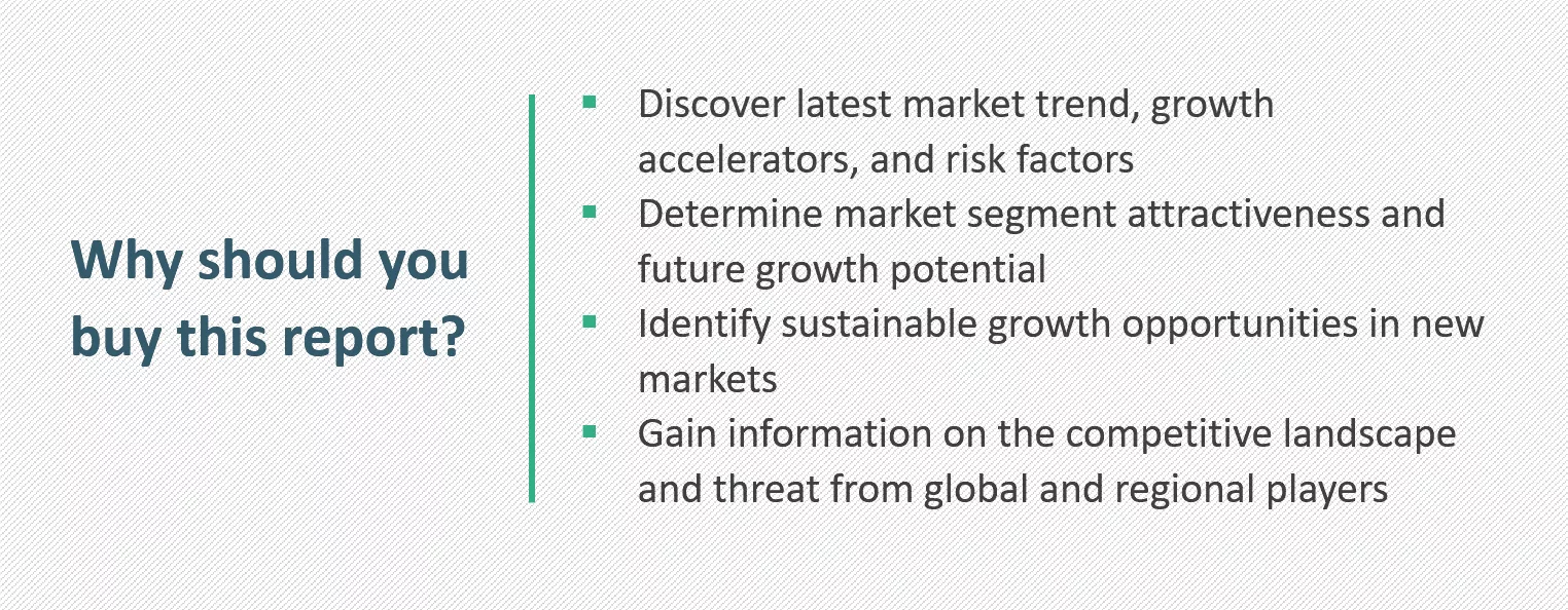 Milk-Chocolate-Market-Report